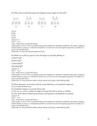 Chapter 20 2 What is the crystal field energy level diagram&nbsp;