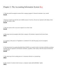 Chapter 2 Which The Following Underlying Assumptions For