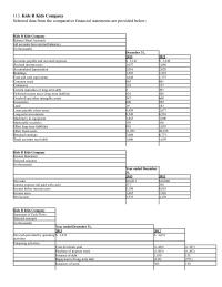 Chapter 9&nbsp;which is also listed in the short-term liability section