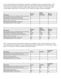 Chapter 10 A corporation had several transactions affecting its&nbsp;