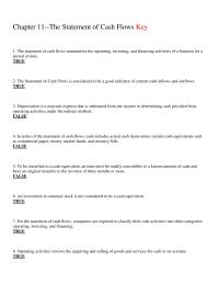 Chapter 11 which of the following is not an investing activity