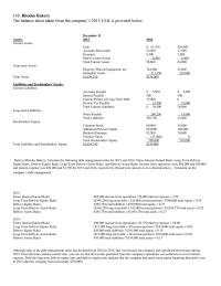 Chapter 12 Use The Following Selected Financial Information
