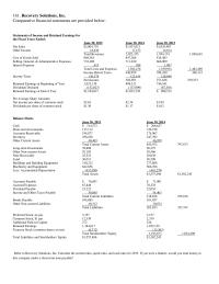 Chapter 12 which company appears to be in the best position regarding