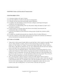 Communications Chapter 2 Homework The Meanings Symbols Exist The Minds The
