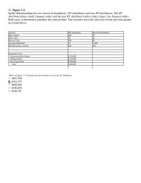 Chapter 18 The Length Time Required Produce
