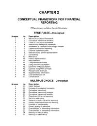 Chapter 2 1 The first level of the conceptual framework identifies