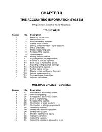 Chapter 3 1 Bank For Intermediate Accounting Sixteenth Edition which The