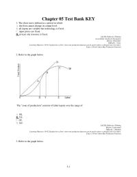 Chapter 5 The Short Run Defined Period Which The