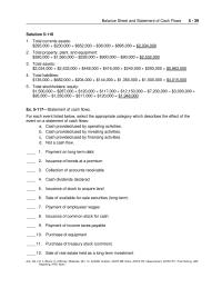 Chapter 5 3 The Net Accounts Receivable Balance Includes A