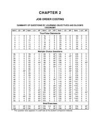 Chapter 2 companies determine the total cost and the unit cost&nbsp;