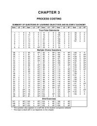 Chapter 3 Each unit of finished product is indistinguishable from