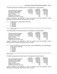 Chapter 20 2 The settlement rate is 10%. Other data related to the pension plan&nbsp;