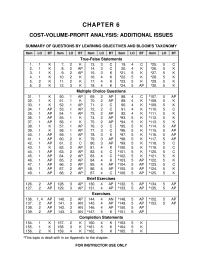 Chapter 6 it is necessary to find the contribution margin per unit