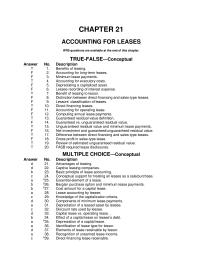 Chapter 21 1 The Present Value The Minimum Lease Payment SC