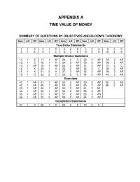 Appendix A multiply the principal amount by the future value factor specified