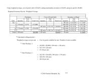 Chapter 6 Homework Compute gross profit for January using FIFO, LIFO, and weighted-average