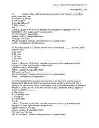 Human Resources Chapter 11 Compensation Equity Theory The Principle That When