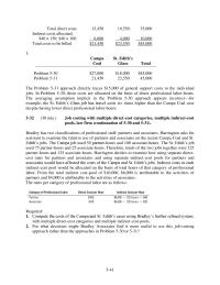 Accounting Chapter 5 Homework Cant Have State of t heart Accounting Technology&nbsp;