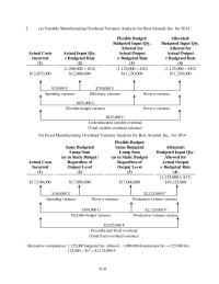 Accounting Chapter 8 Homework The underal located variable manufacturing overhead was&nbsp;