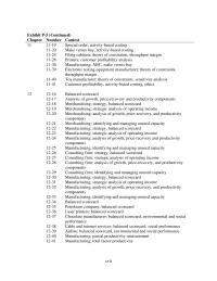 Accounting Chapter 00 Homework S And The Appendix Marketshare And
