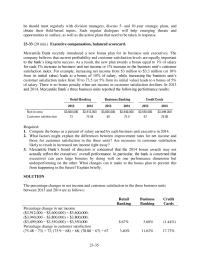 Accounting Chapter 23 Homework What The Effect Mungers Residual Income Accepting