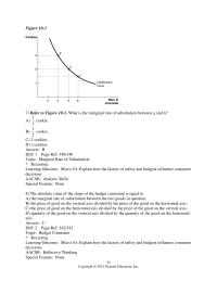 Chapter 10 4 What is the marginal rate of substitution between g and h