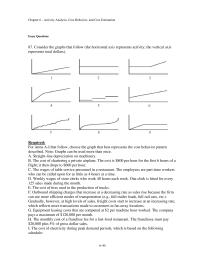 Accounting Chapter 6 3 Consider The Graphs That Follow The