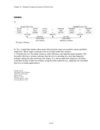 Accounting Chapter 10 4 Standard Costing And Analysis Direct Costs