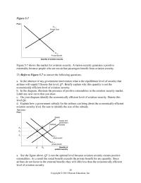 Chapter 5d 3 what is the equilibrium level of security that airlines