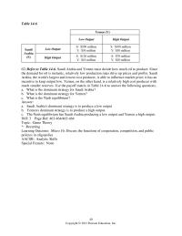 Chapter 14d 3 Hard Rock Will Pay Uni guest For Its systems