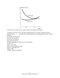 Chapter 13 5 Her Total Revenue From Her New Practice
