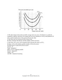 Chapter 14 5 The above figure shows three possible average total cost curves