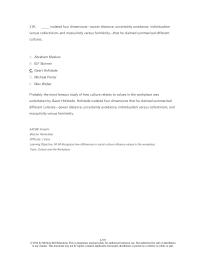 International Business Chapter 4 6 Isolated Four Dimensions power Distance Uncertainty