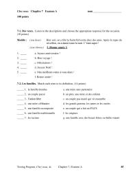 Chapter 7 which one of the following is not common to see at the carnival