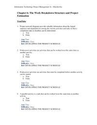 Chapter 6 Ref Developing The Project Schedule Can