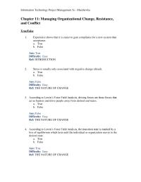 Chapter 11 Resisting Forces Freezing Unfreezing Information Technology Project