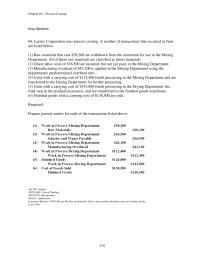 Chapter 4 5 Production And Cost Data For The