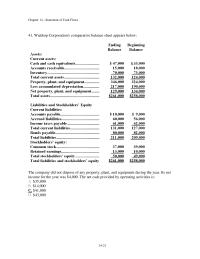 Chapter 14 2 Waldrop Corporations Comparative Balance Sheet Appears
