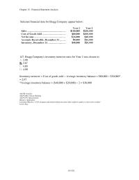 Chapter 15 6 Bragg Company’s Inventory Turnover Ratio For