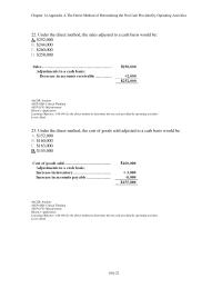 Chapter 14a 2 Under The Direct Method The Sales
