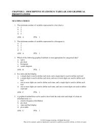Chapter 2 The sum of the relative frequencies for all classes&nbsp;