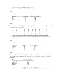 Chapter 2 Also Can Noted That 10 Females Sat
