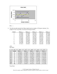 Chapter 14 Compute The Upper Limit Center Line And
