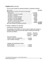 Chapter 14 Homework The relatively small amount of net cash provided by operating&nbsp;