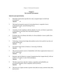 Chapter 2 1 Michael Porter Conditions That Create Advantages For