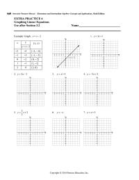 Chapter 6 Instructor Resource Manual Elementary And Intermediate