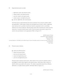 Chapter 13 2 Organizational Power Includes Legitimate Expert And
