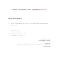 Chapter 2 1 Reflective Thinking accessibility Keyboard Navigation blooms Understand difficulty Medium learning Objective