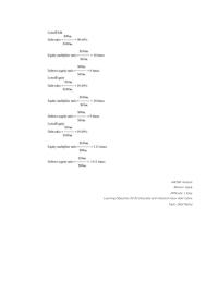 Chapter 3 2 Market Value Ratios Brees Tennis Supplys
