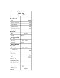 Chapter 5 5 Anthony Inc Reported The Following Amounts